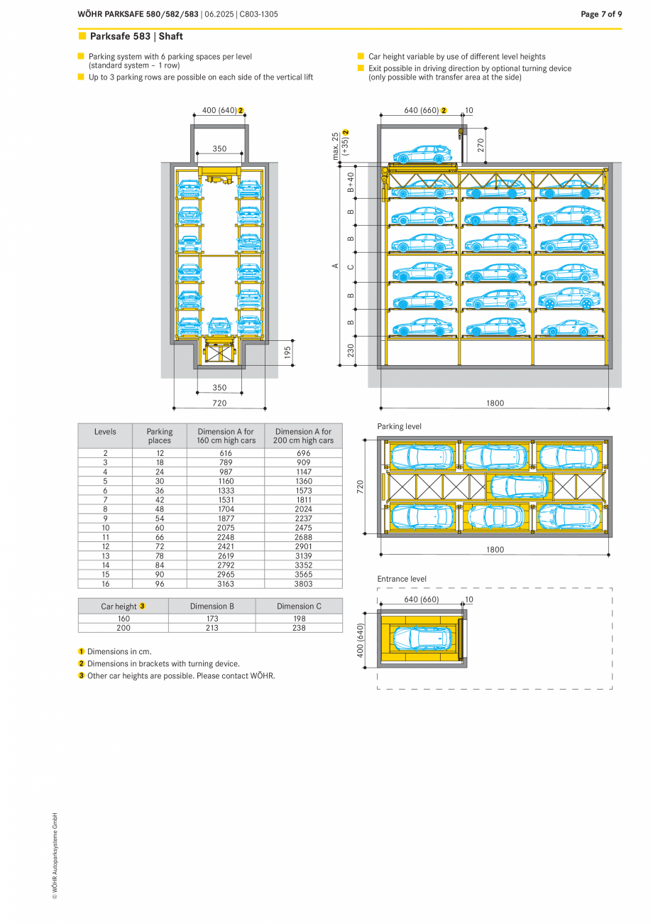 Pagina 7-Sistem de parcare automat Parksafe  W&Ouml;HR PARKSAFE 580, PARKSAFE 582, PARKSAFE 583 Specificații...