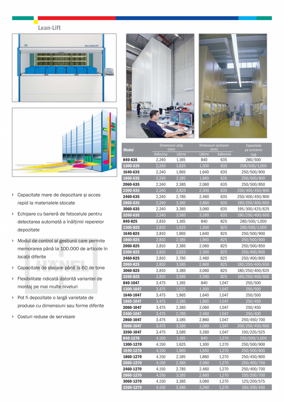 Pagina 3-Depozite automatizate HÄNEL Rotomat, Sistem control, Lean-Lift Specificații tehnice Romana 930...