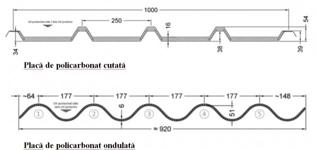 Schiță dimensiuni Luminatoare cutate/ ondulate
