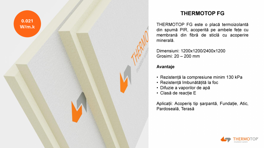 Pagina 11-Solutie de izolare termica performanta  Catalog, brosura Romana 