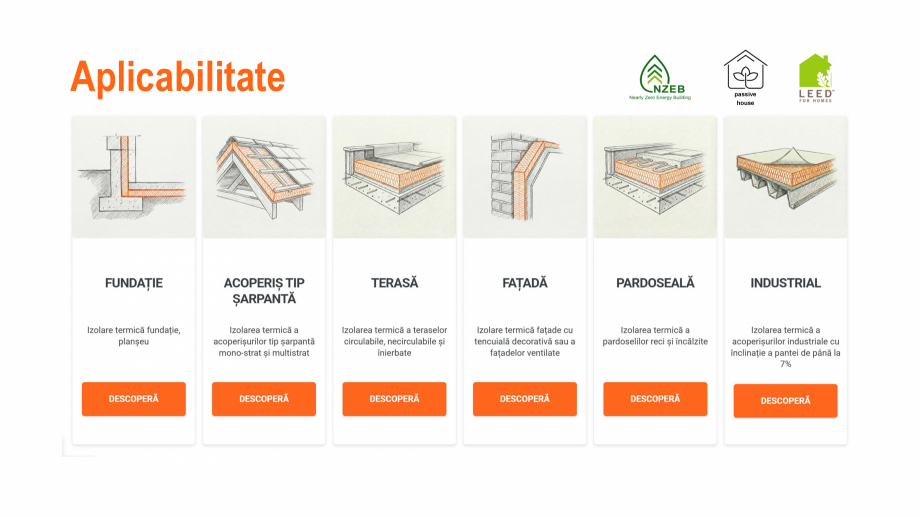 Pagina 13-Solutie de izolare termica performanta  Catalog, brosura Romana 