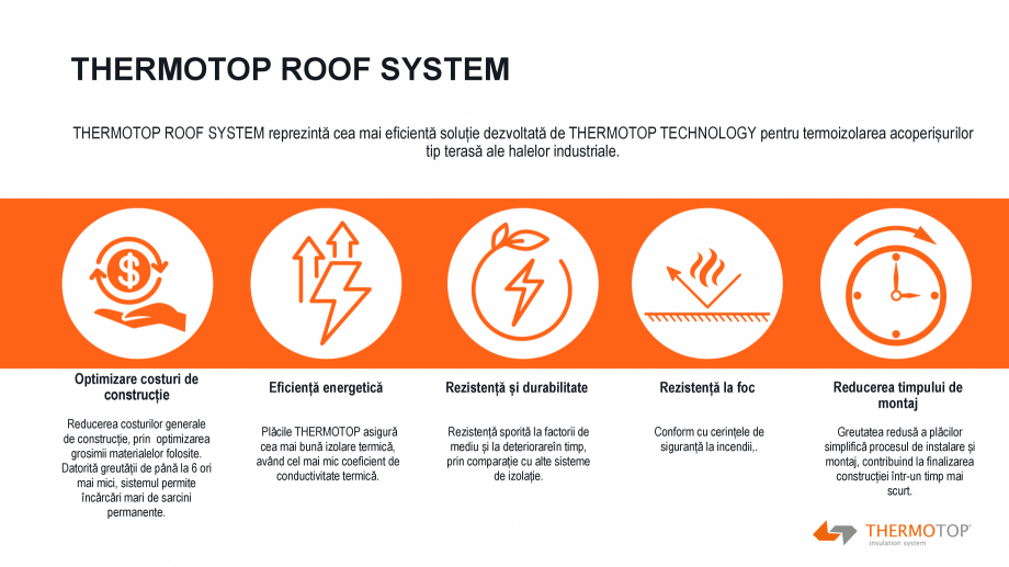 Pagina 21-Solutie de izolare termica performanta  Catalog, brosura Romana 