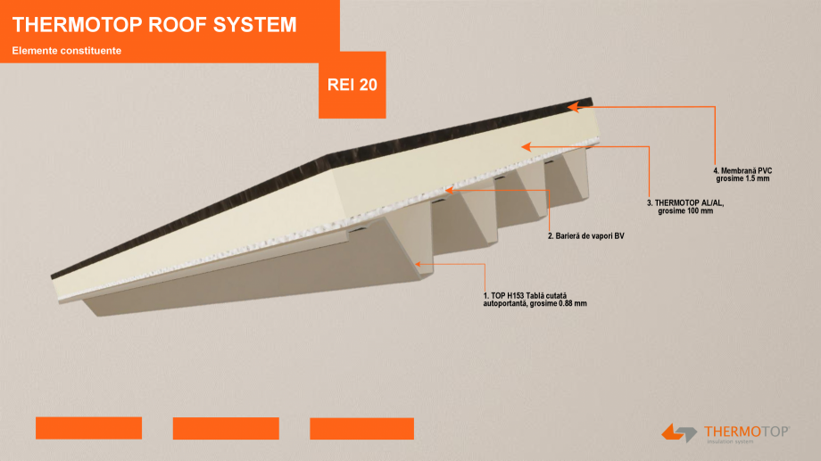 Pagina 23-Solutie de izolare termica performanta  Catalog, brosura Romana 