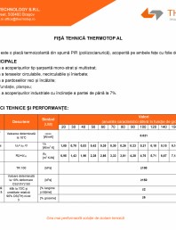 Placa termoizolanta din spuma PIR 
