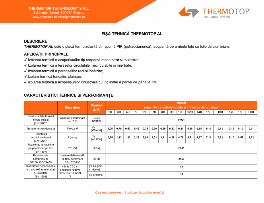 Pagina 1-Placa termoizolanta din spuma PIR  THERMOTOP TECHNOLOGY THERMOTOP AL Fisa tehnica Romana THERMOTOP...