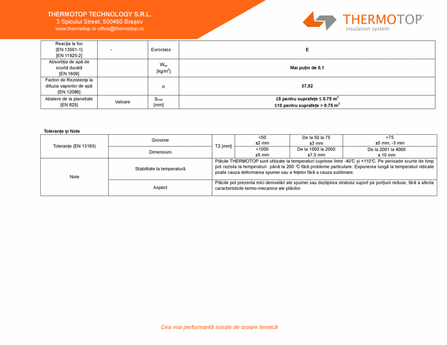Pagina 2-Placa termoizolanta din spuma PIR  THERMOTOP TECHNOLOGY THERMOTOP AL Fisa tehnica Romana 0

0,26

0....