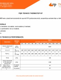 Placa termoizolanta din spuma PIR 