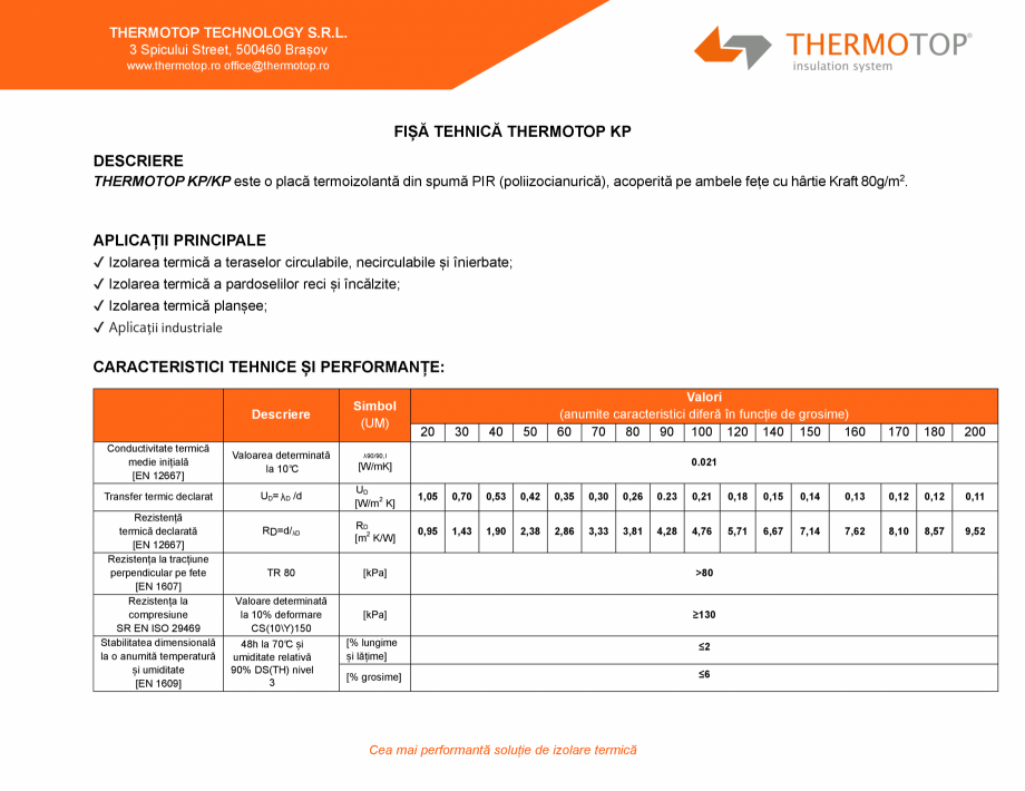 Pagina 1-Placa termoizolanta din spuma PIR  THERMOTOP TECHNOLOGY THERMOTOP KP Fisa tehnica Romana THERMOTOP...