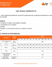 Placa termoizolanta din spuma PIR