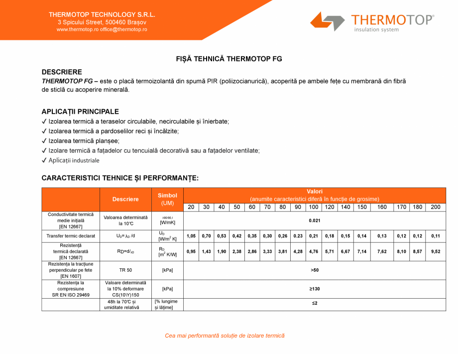 Pagina 1-Placa termoizolanta din spuma PIR THERMOTOP TECHNOLOGY THERMOTOP FG Fisa tehnica Romana THERMOTOP...