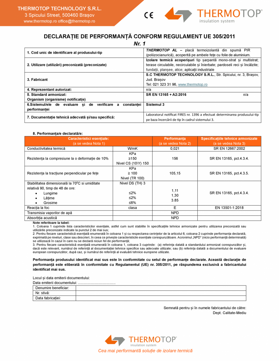Pagina 1-Declaratie de performanta conform regulament UE 305/2011 THERMOTOP TECHNOLOGY THERMOTOP AL...