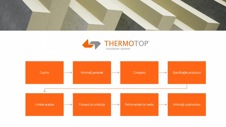 Pagina 2-Declaratie de mediu a produsului - EPD -THERMOTOP TECHNOLOGY THERMOTOP TECHNOLOGY THERMOTOP DV,...