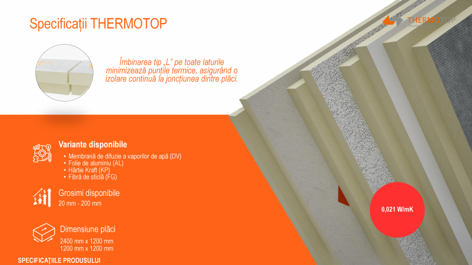Pagina 6-Declaratie de mediu a produsului - EPD -THERMOTOP TECHNOLOGY THERMOTOP TECHNOLOGY THERMOTOP DV,...