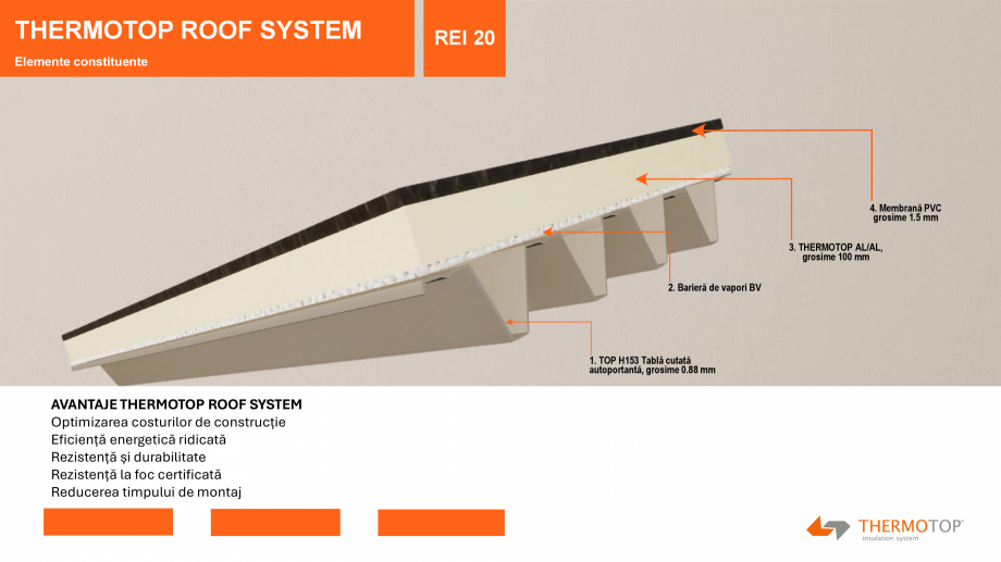 Pagina 13-Declaratie de mediu a produsului - EPD -THERMOTOP TECHNOLOGY THERMOTOP TECHNOLOGY THERMOTOP DV,...