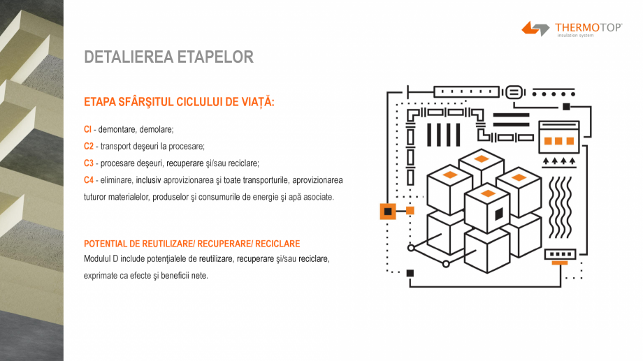 Pagina 17-Declaratie de mediu a produsului - EPD -THERMOTOP TECHNOLOGY THERMOTOP TECHNOLOGY THERMOTOP DV,...