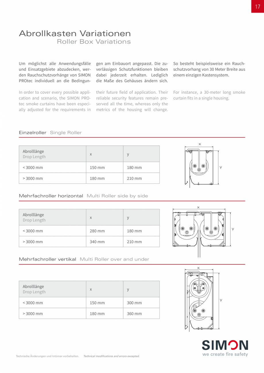 Pagina 17 - Cortine automate rezistente la foc KADRA Catalog, brosura Engleza, Germana .

Technische...