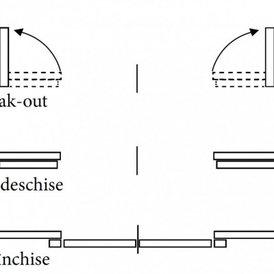 KADRA Sistem break-out - Usi automate pietonale, glisante, batante, rotative KADRA
