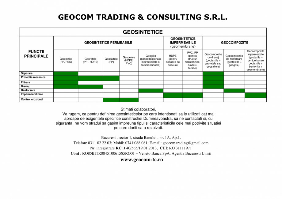 Pagina 1 - Functii geosintetice GEOCOM TRADING&CONSULTING GEOGRILE TRIDIMENSIONALE Fisa tehnica ...