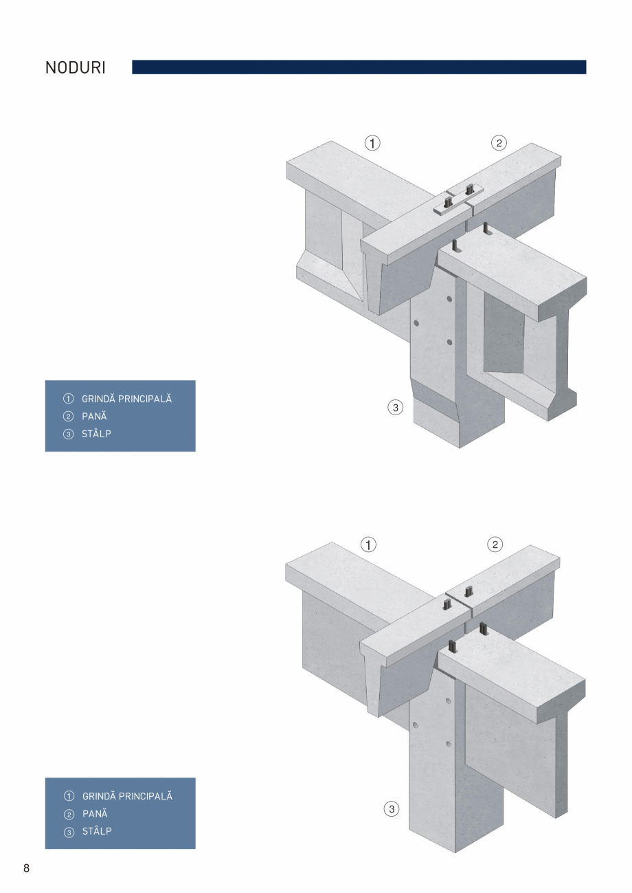 Prefabricate din beton pentru constructii civile si industriale MACON