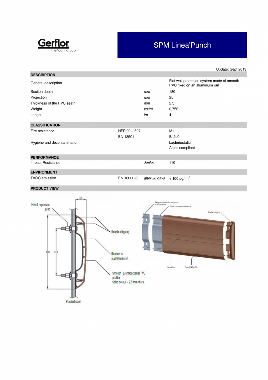 Pagina 1-Panou protectie pereti SPM INTERNATIONAL - GERFLOR GROUP Linea Punch Fisa tehnica Engleza SPM...