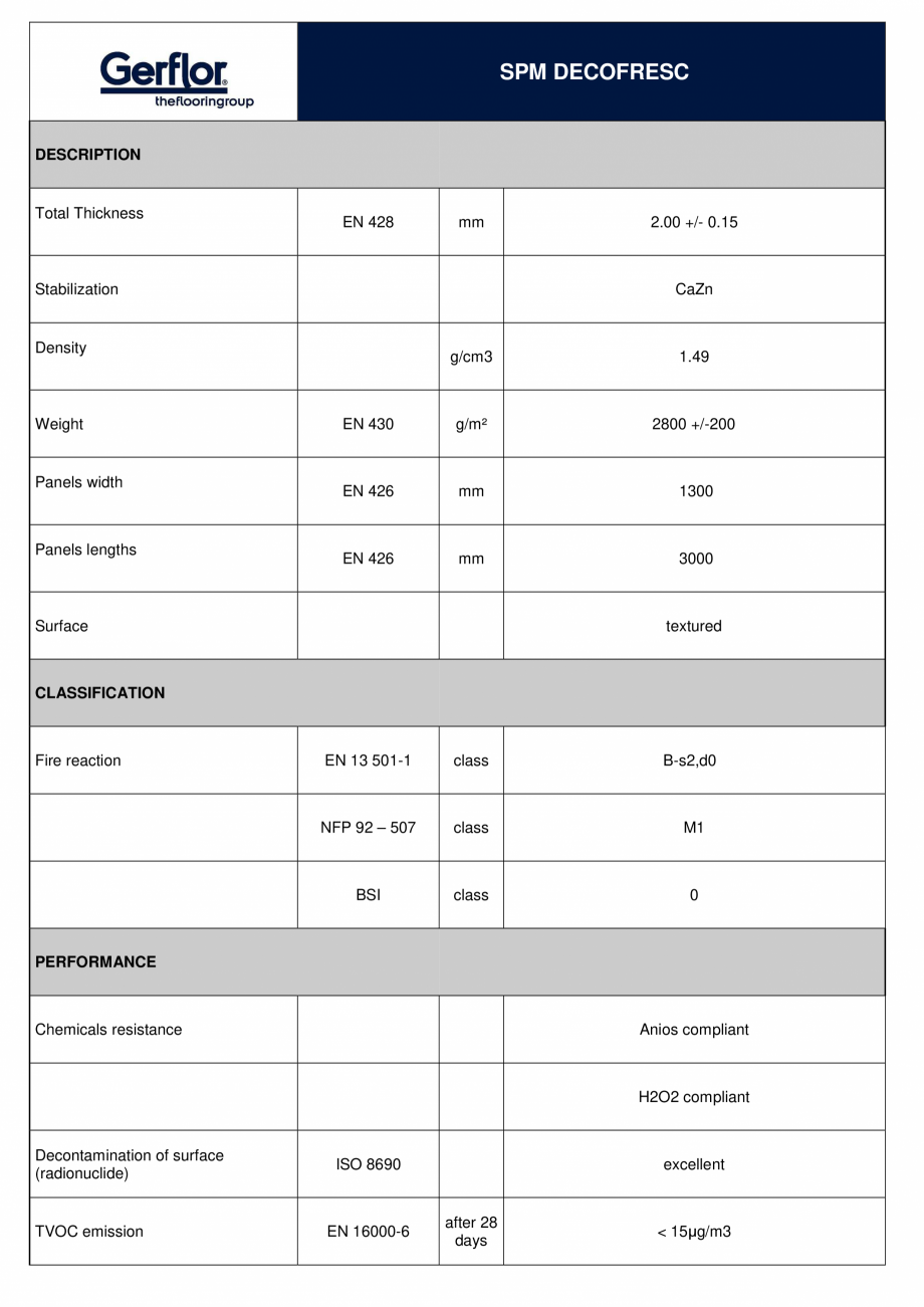 Pagina 1-Panou de protectie SPM INTERNATIONAL - GERFLOR GROUP Decofresc Catalog, brosura Engleza SPM...