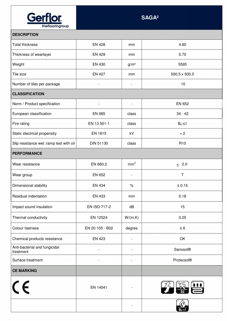 Pagina 1-Dale din PVC Gerflor SAGA ² Fisa tehnica Engleza SAGA²
DESCRIPTION
Total thickness

EN 428

mm...