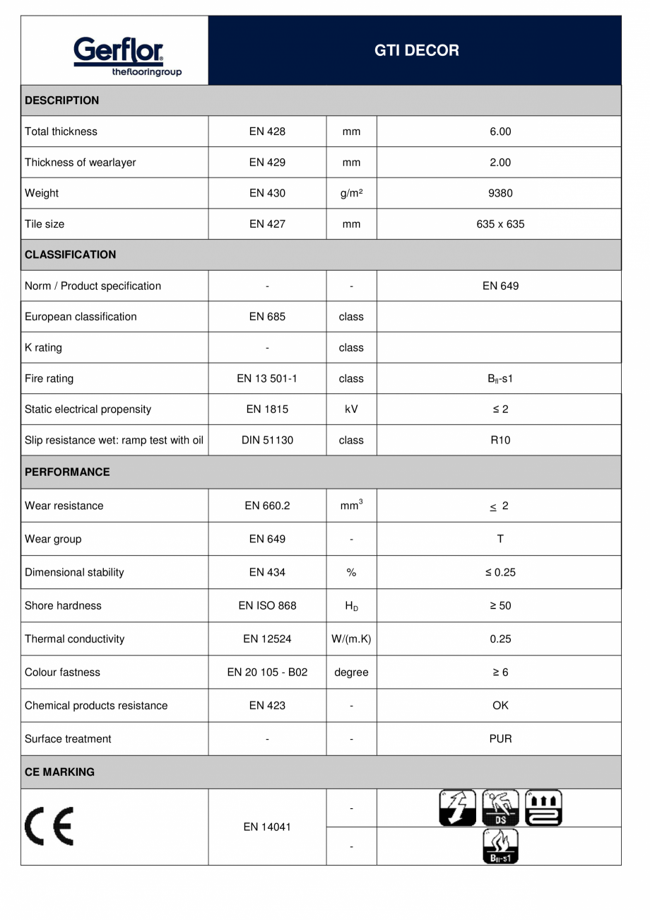 Pagina 1-Dale interconectabile din PVC Gerflor GTI Fisa tehnica Engleza GTI DECOR
DESCRIPTION
Total thickness...