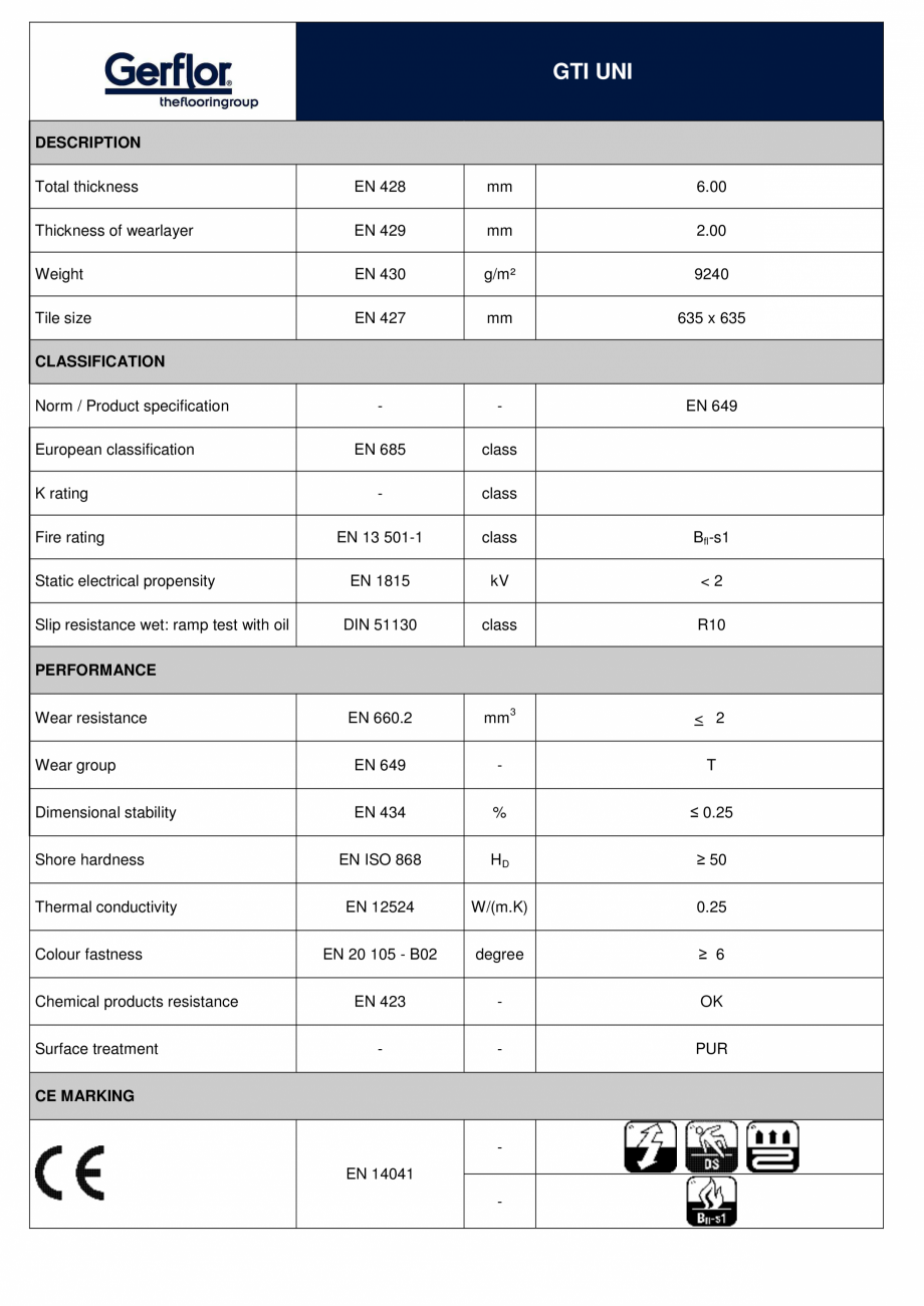 Pagina 1-Dale interconectabile din PVC Gerflor GTI Fisa tehnica Engleza GTI UNI
DESCRIPTION
Total thickness

...