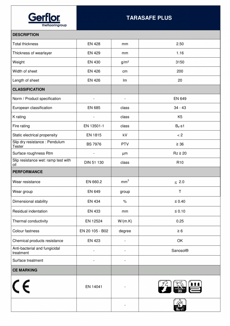 Pagina 1-Pardoseala PVC antiderapanta Gerflor  Tarasafe Plus Fisa tehnica Engleza TARASAFE PLUS
DESCRIPTION...