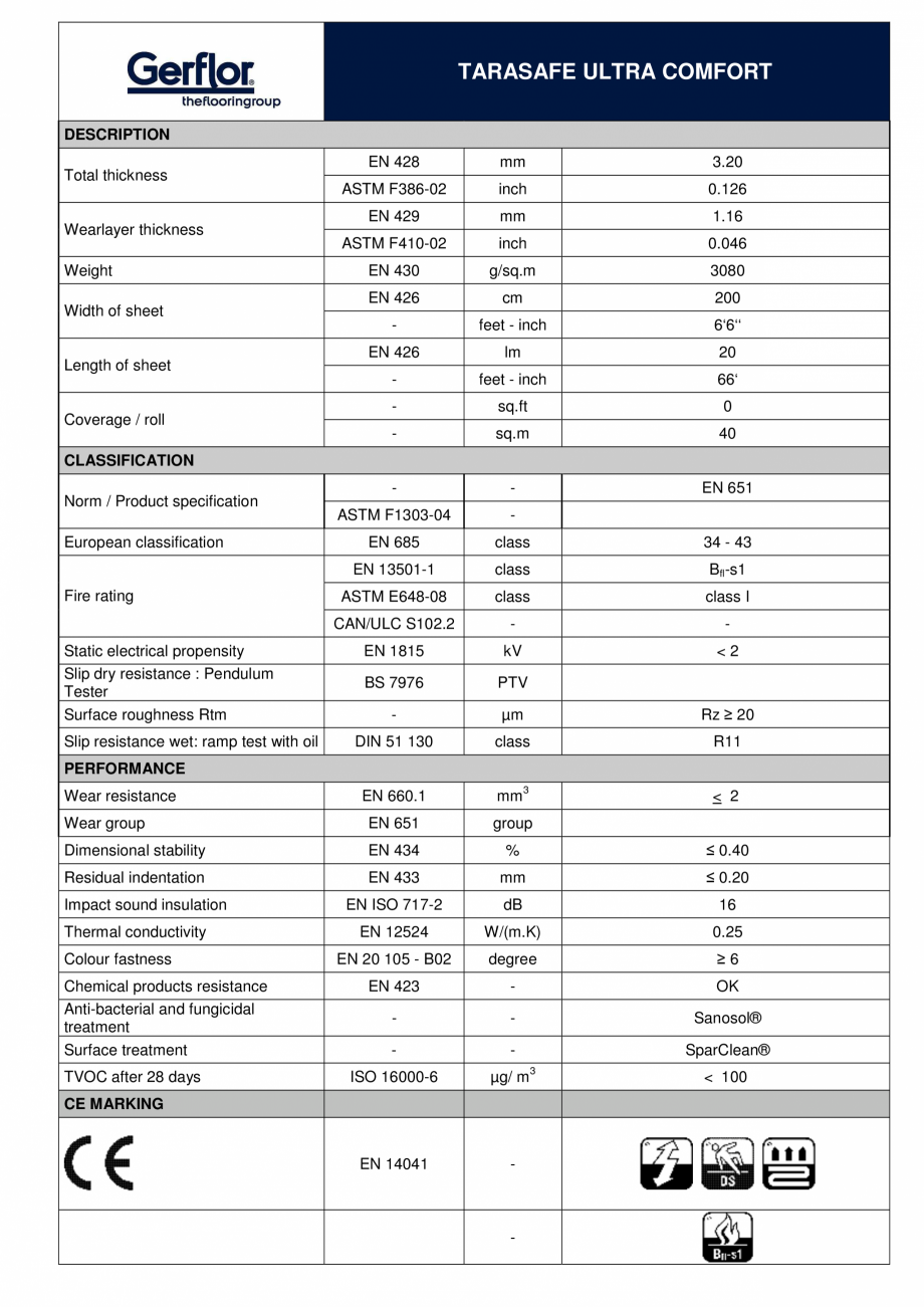 Pagina 1-Pardoseala PVC antiderapanta Gerflor Tarasafe Ultra CPT / CFT Fisa tehnica Engleza TARASAFE ULTRA...