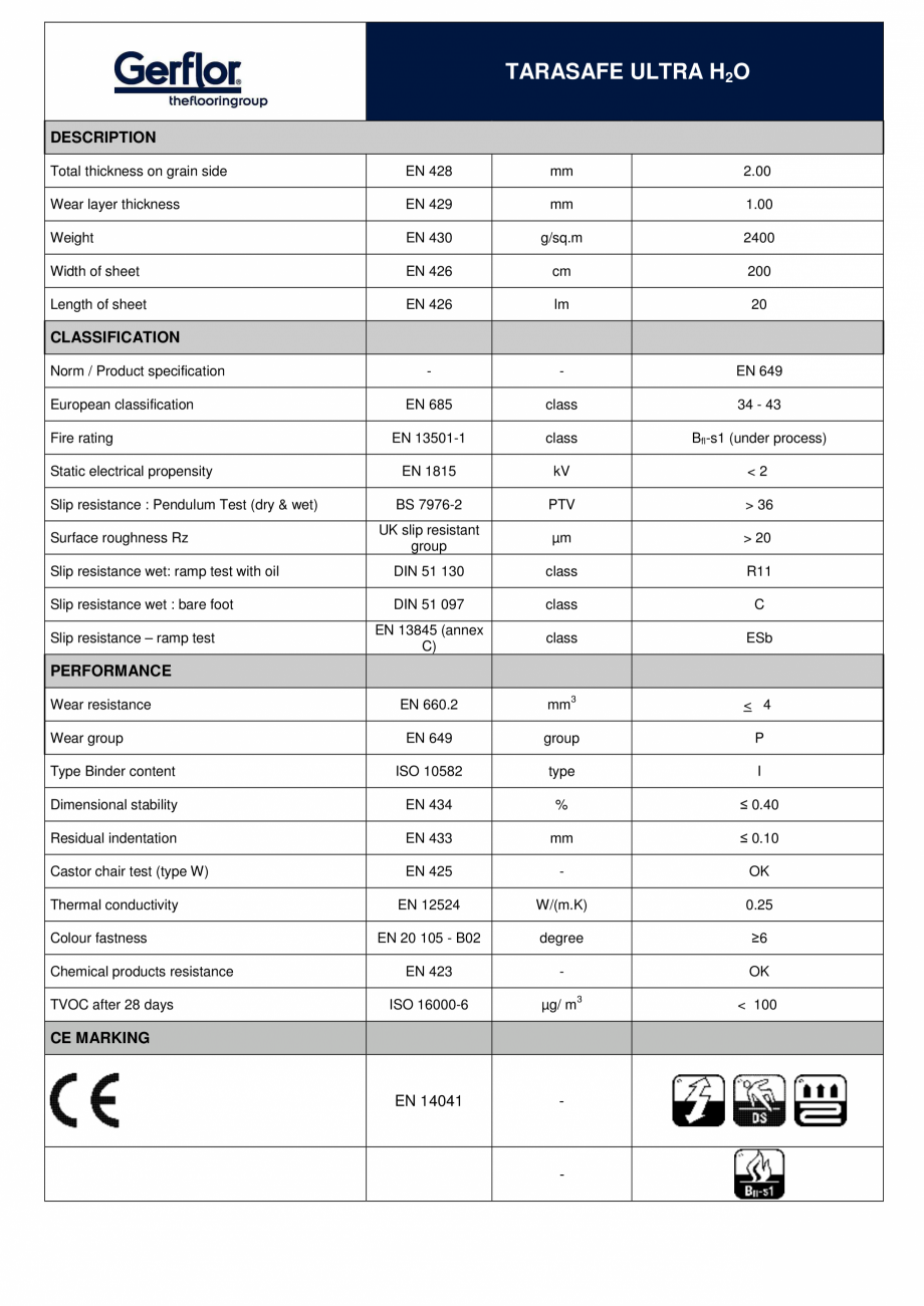 Pagina 1-Pardoseala PVC antiderapanta Gerflor Tarasafe Ultra H2O Fisa tehnica Engleza TARASAFE ULTRA H2O...