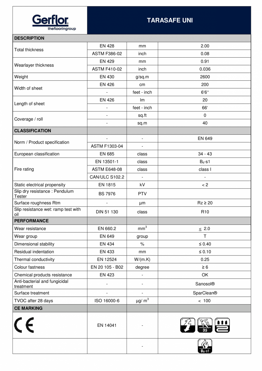 Pagina 1-Pardoseala PVC antiderapanta Gerflor Tarasafe UNI Fisa tehnica Engleza TARASAFE UNI
DESCRIPTION
EN...