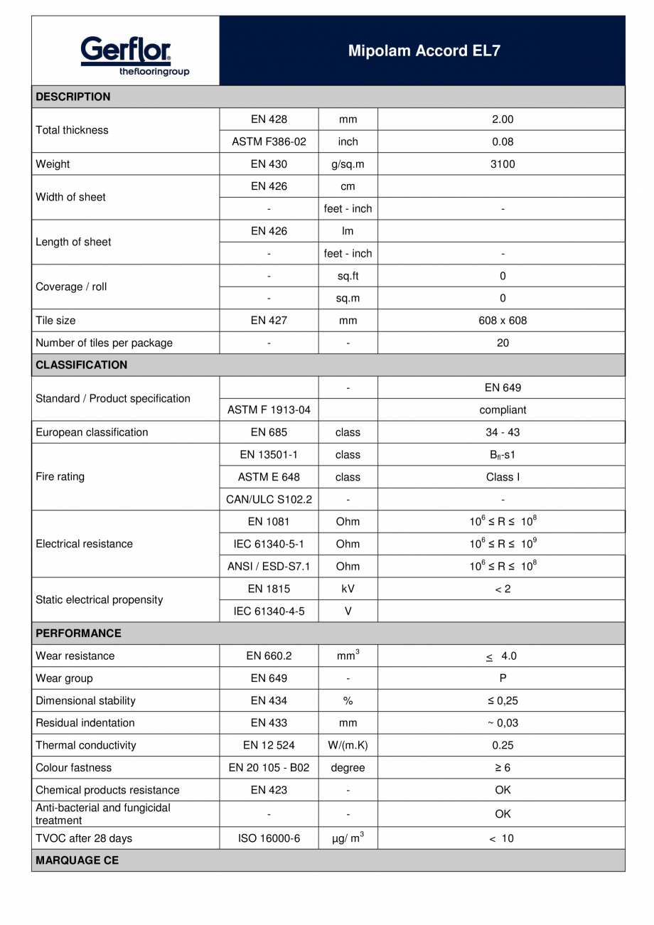 Pagina 1-Pardoseala antistatica, cu rol disipativ - dale Gerflor Mipolam Accord EL7 Fisa tehnica Engleza...