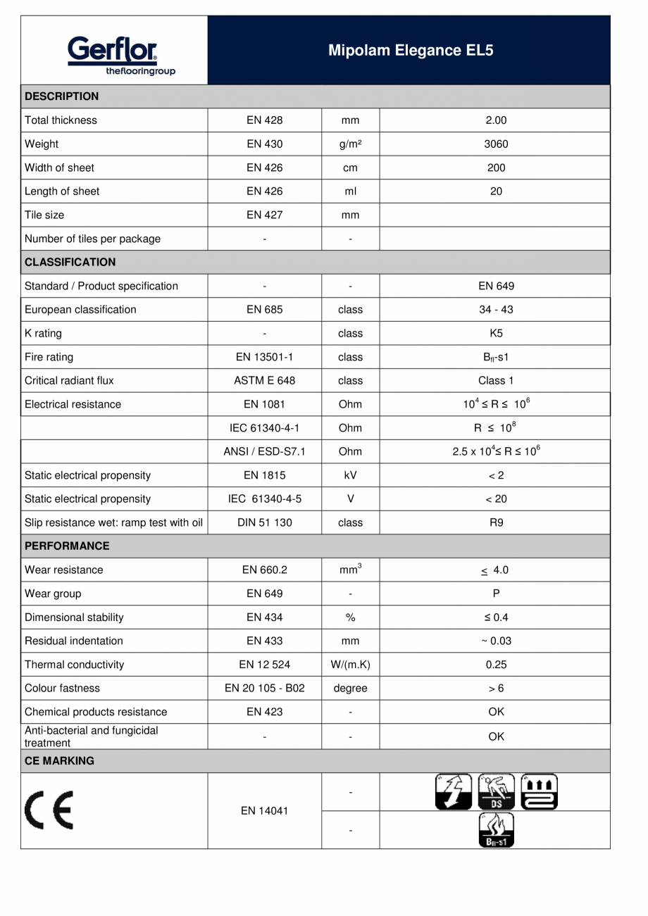Pagina 1-Pardoseala conductiva Gerflor Mipolam Elegance EL5 Fisa tehnica Engleza Mipolam Elegance EL5...