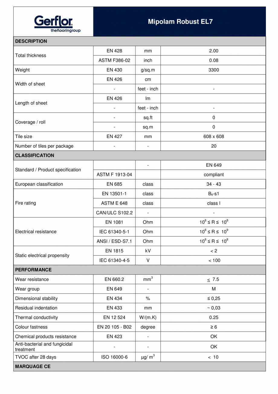 Pagina 1-Pardoseala PVC antistatica - dale Gerflor Mipolam Robust EL7 Fisa tehnica Engleza Mipolam Robust EL7...