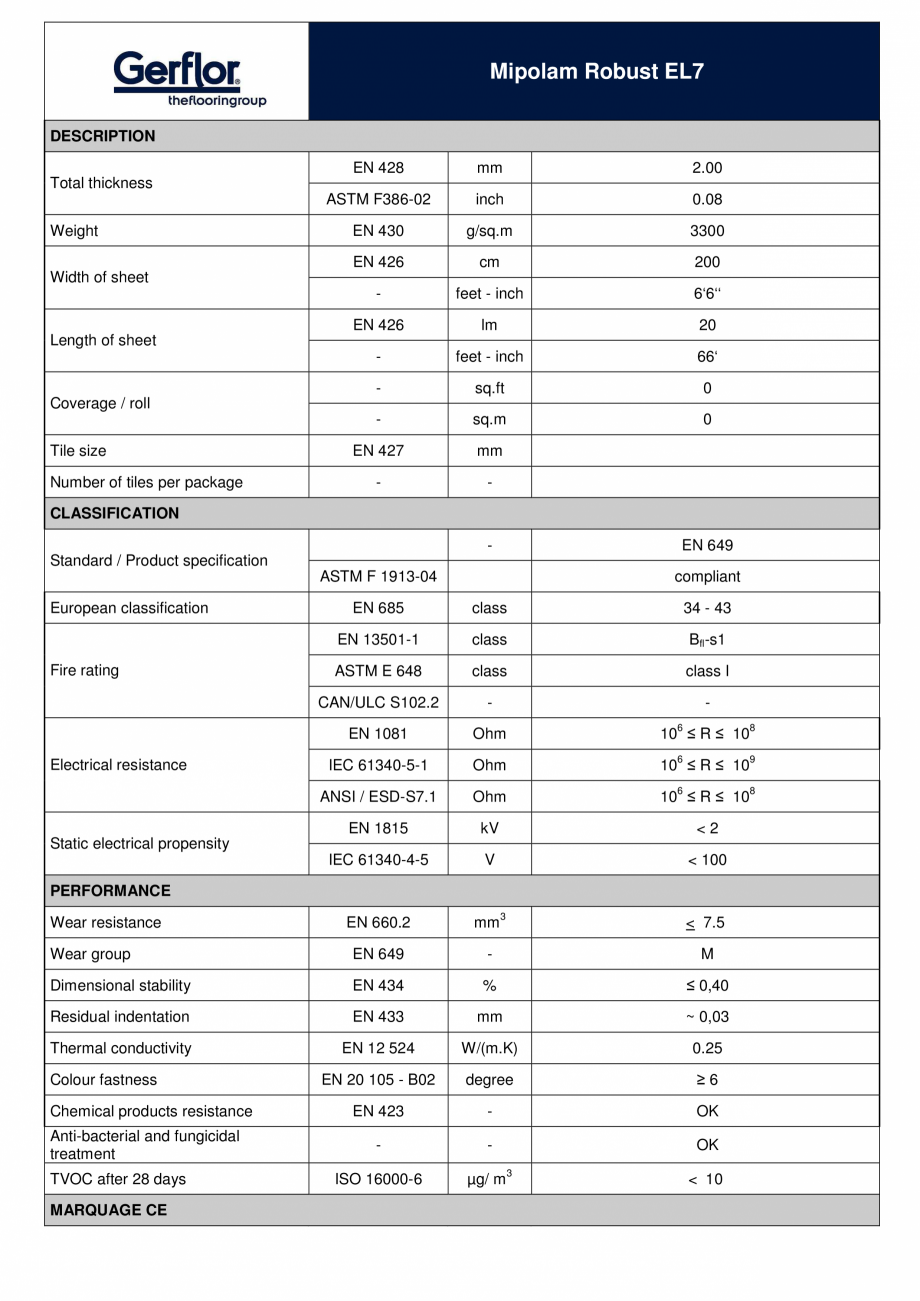 Pagina 1-Pardoseala PVC antistatica - role Gerflor Mipolam Robust EL7 Fisa tehnica Engleza Mipolam Robust EL7...