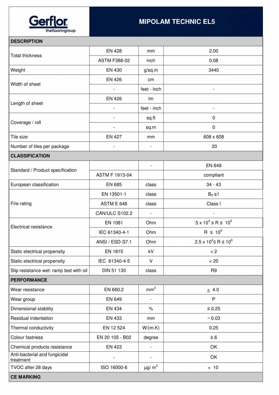 Pagina 1-Pardoseala conductiva Gerflor Mipolam Technic EL5 Fisa tehnica Engleza MIPOLAM TECHNIC EL5...