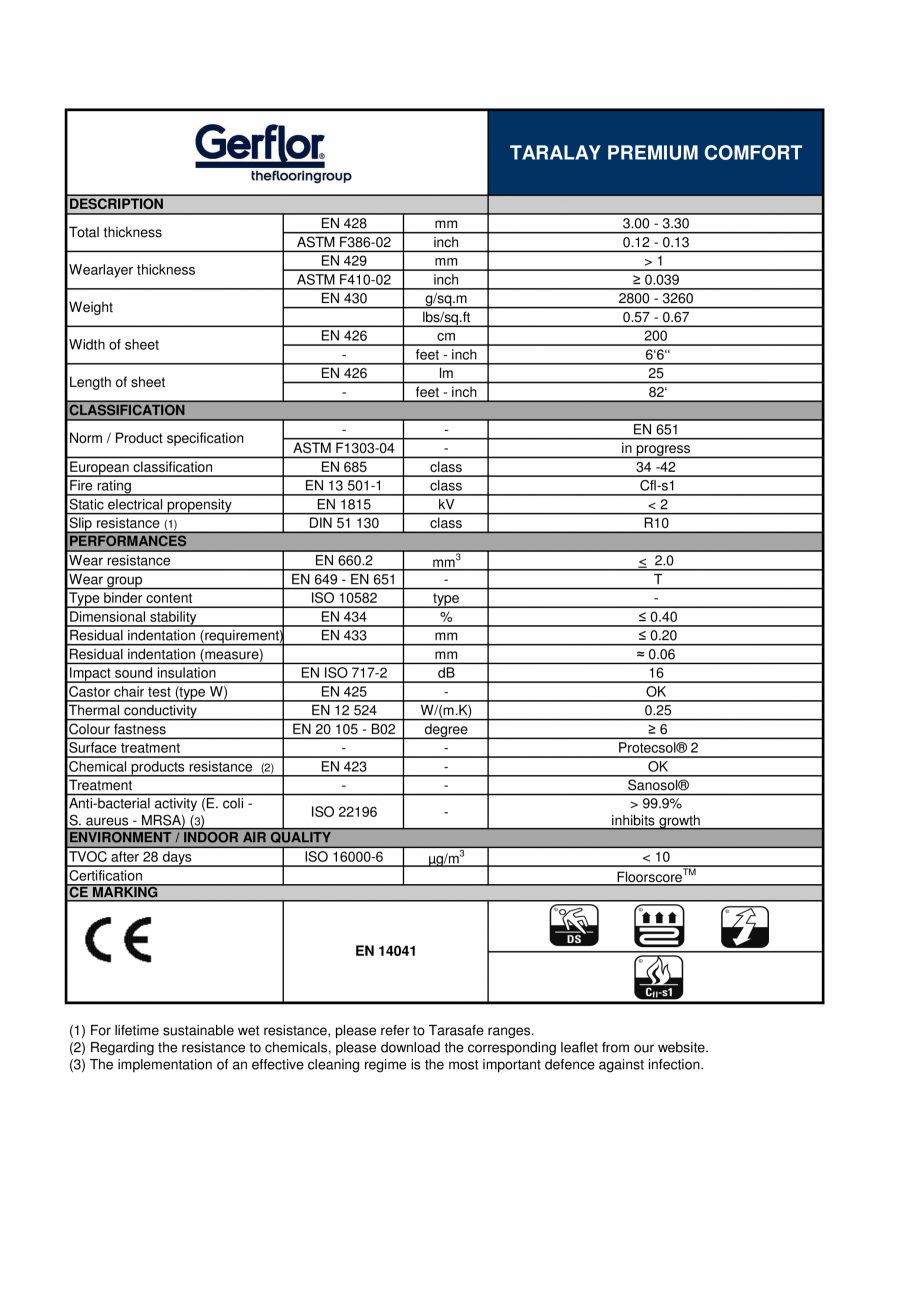 Pagina 1-Pardoseala PVC eterogena Gerflor Brazilia CPT / CFT - Taralay Premium Fisa tehnica Engleza TARALAY...