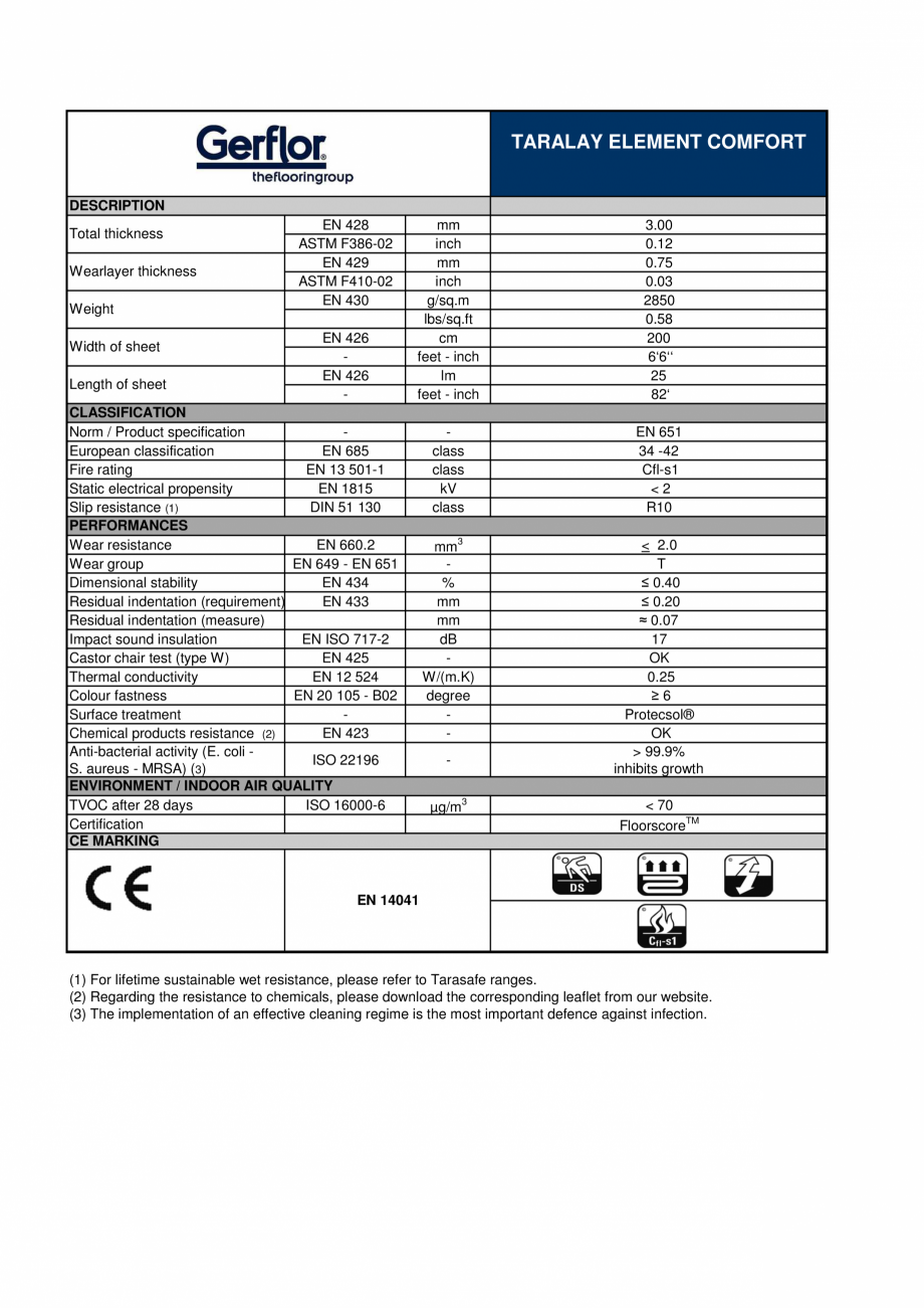 Pagina 1-Pardoseala PVC eterogena Gerflor Element City Fisa tehnica Engleza TARALAY ELEMENT COMFORT...