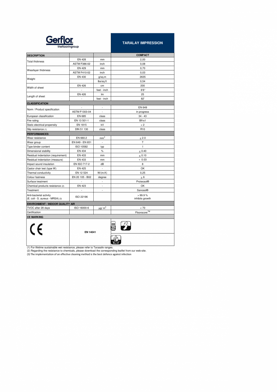 Pagina 1-Pardoseala PVC eterogena Gerflor Impression CFT / CPT Fisa tehnica Engleza TARALAY IMPRESSION
...
