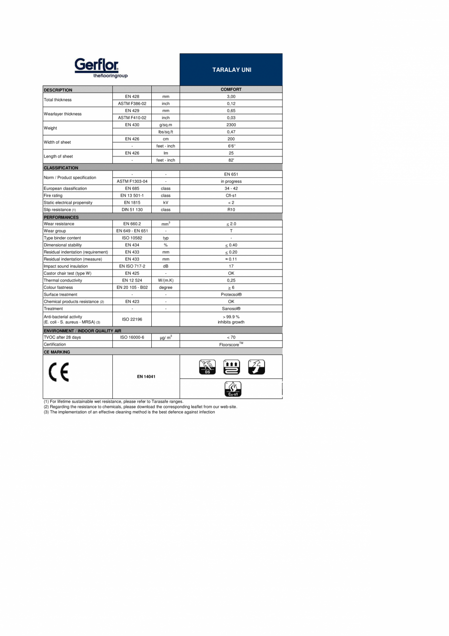 Pagina 1-Pardoseala PVC eterogena Gerflor Taralay UNI Fisa tehnica Engleza TARALAY UNI

COMFORT

DESCRIPTION
...