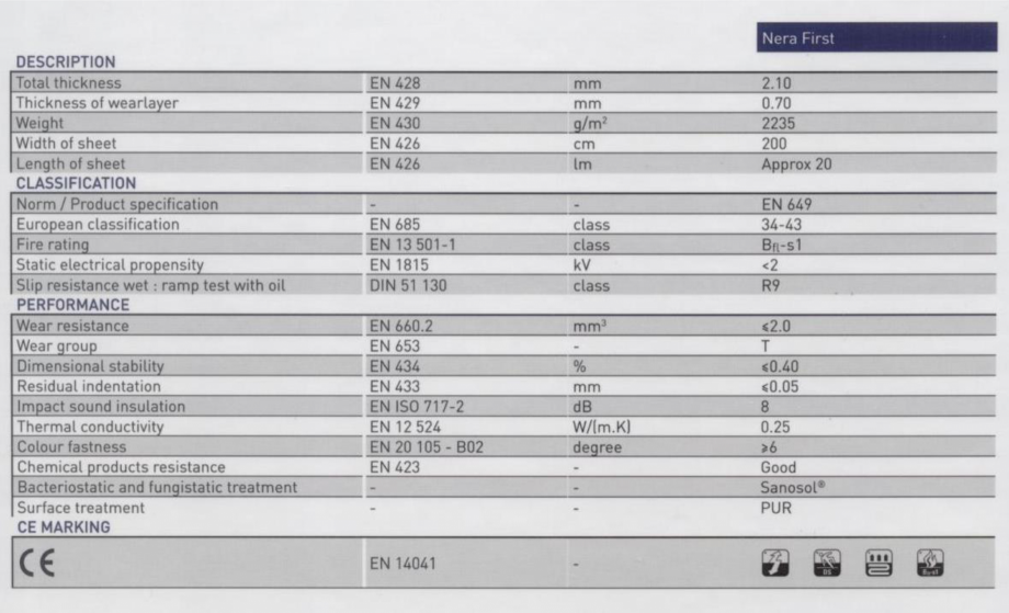 Pagina 1-Pardoseala PVC eterogena Gerflor Nera First Fisa tehnica Engleza 