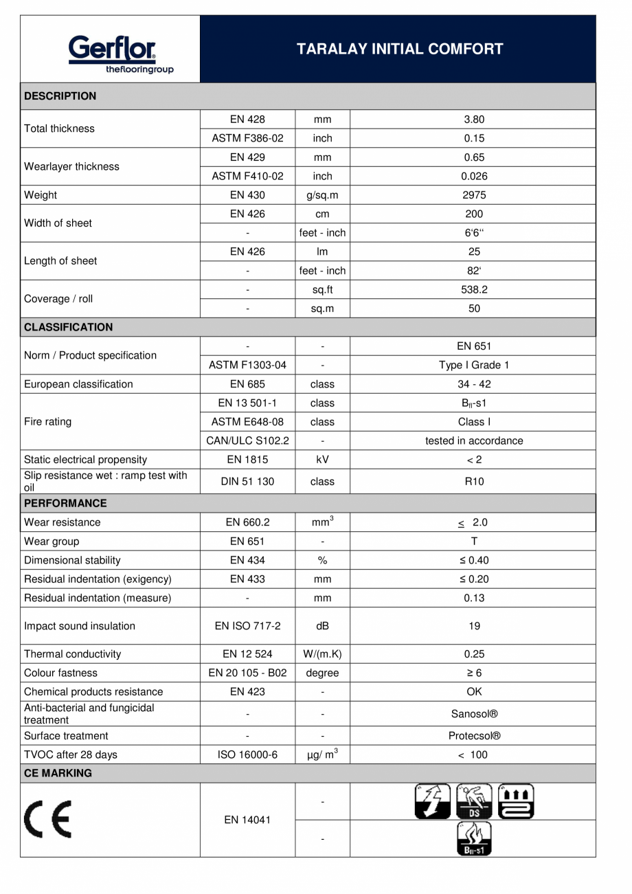 Pagina 1-Pardoseala PVC eterogena Gerflor  Taralay Initial CFT Fisa tehnica Engleza TARALAY INITIAL COMFORT...