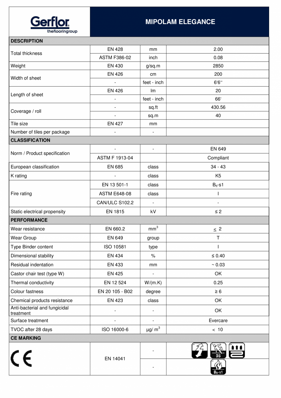 Pagina 1-Pardoseala PVC omogena pentru destinatii multiple Gerflor Mipolam Elegance Promo 2015 Fisa tehnica...