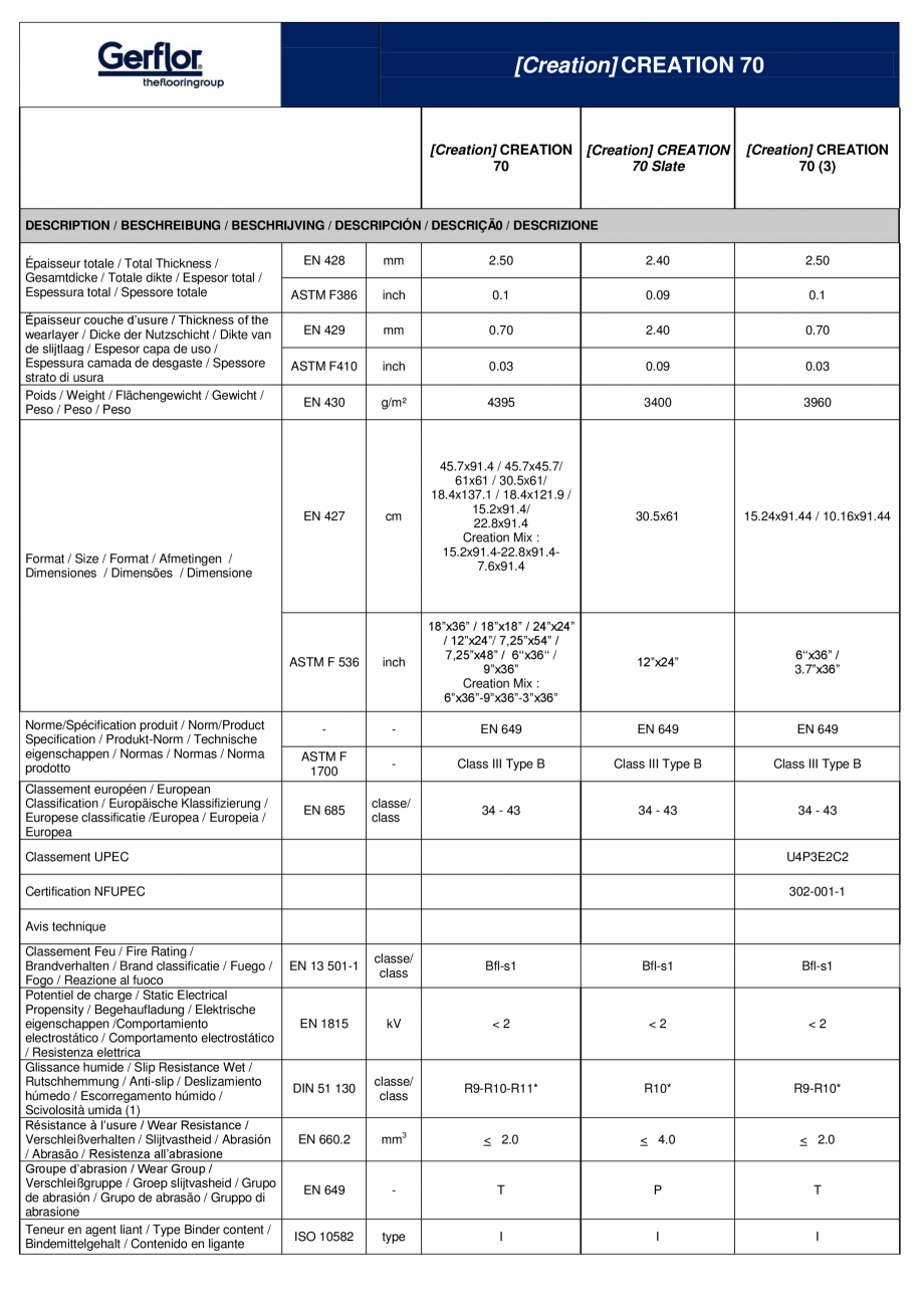 Pagina 1-Pardoseala PVC pentru amenajari de lux Gerflor Creation 70 Fisa tehnica Engleza [Creation] CREATION ...