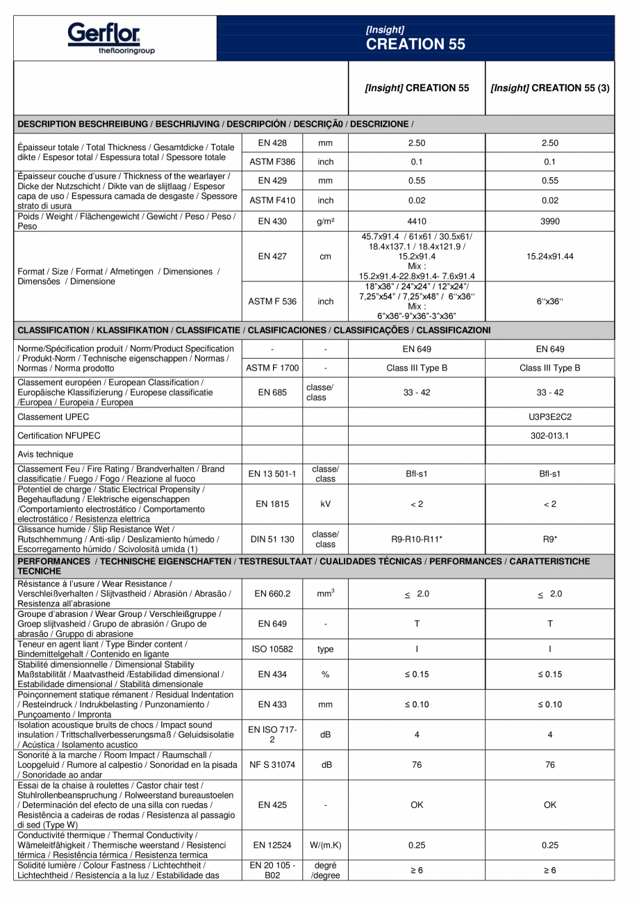 Pagina 1-Pardoseala PVC pentru amenajari de lux Gerflor Creation 55 Fisa tehnica Engleza [Insight]

CREATION ...