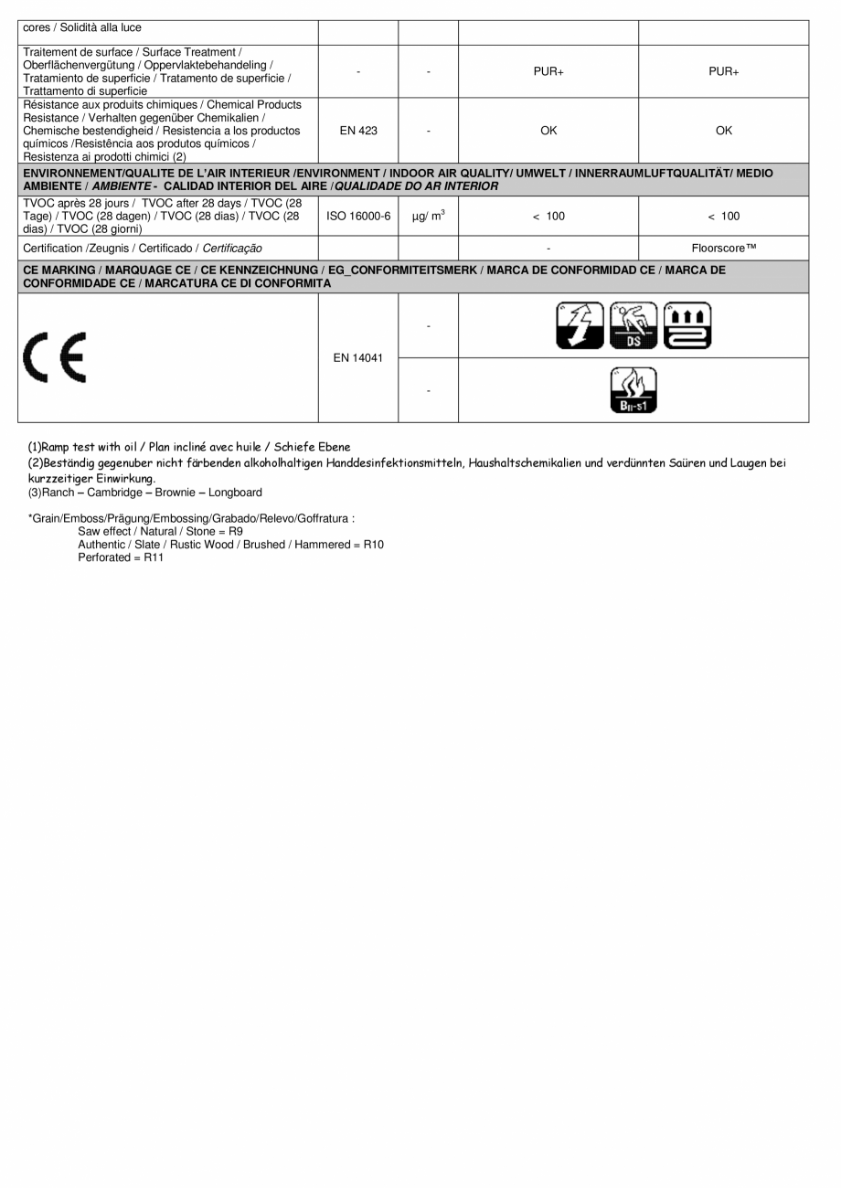 Pagina 2 - Pardoseala PVC pentru amenajari de lux Gerflor Creation 55 Fisa tehnica Engleza x91.44
...