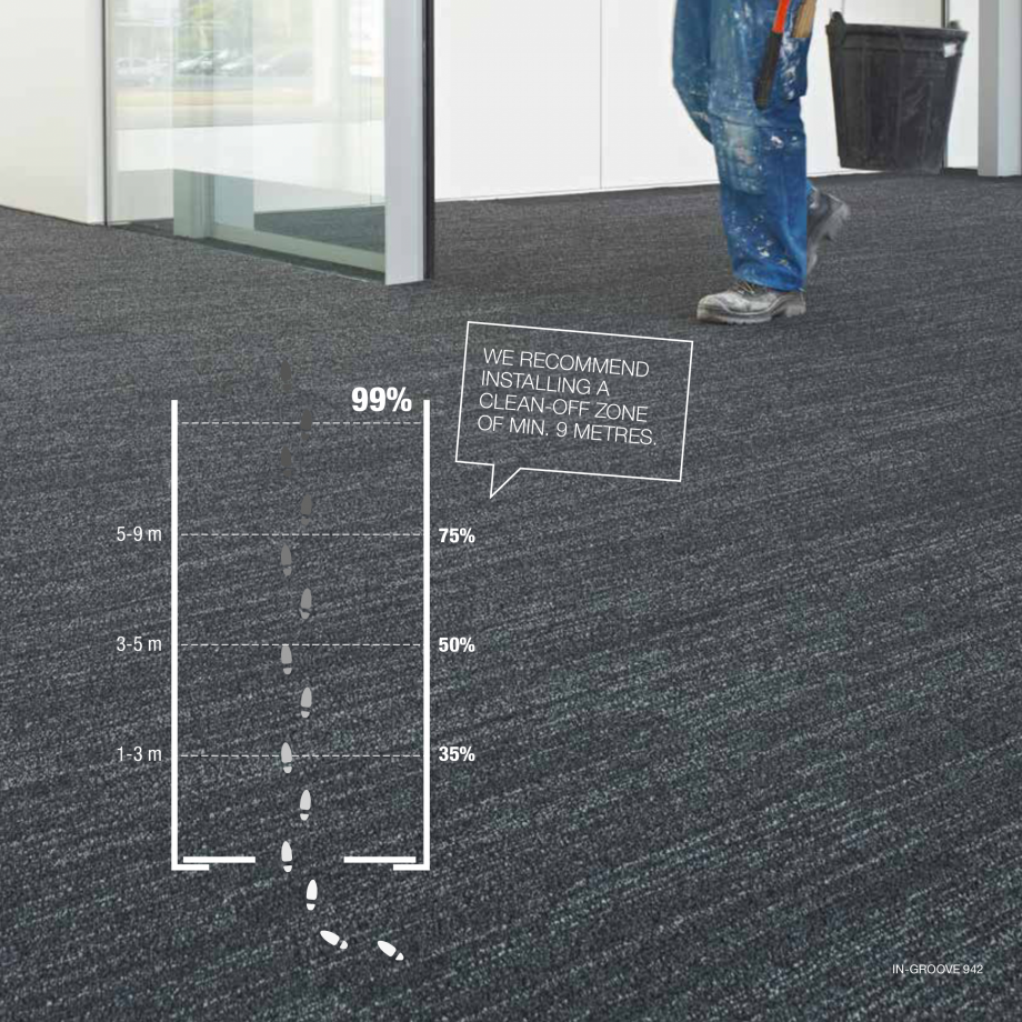 Pagina 5-Recomandari de curatare pentru mocheta modulara modulyss Instructiuni montaj, utilizare Engleza .
2	...