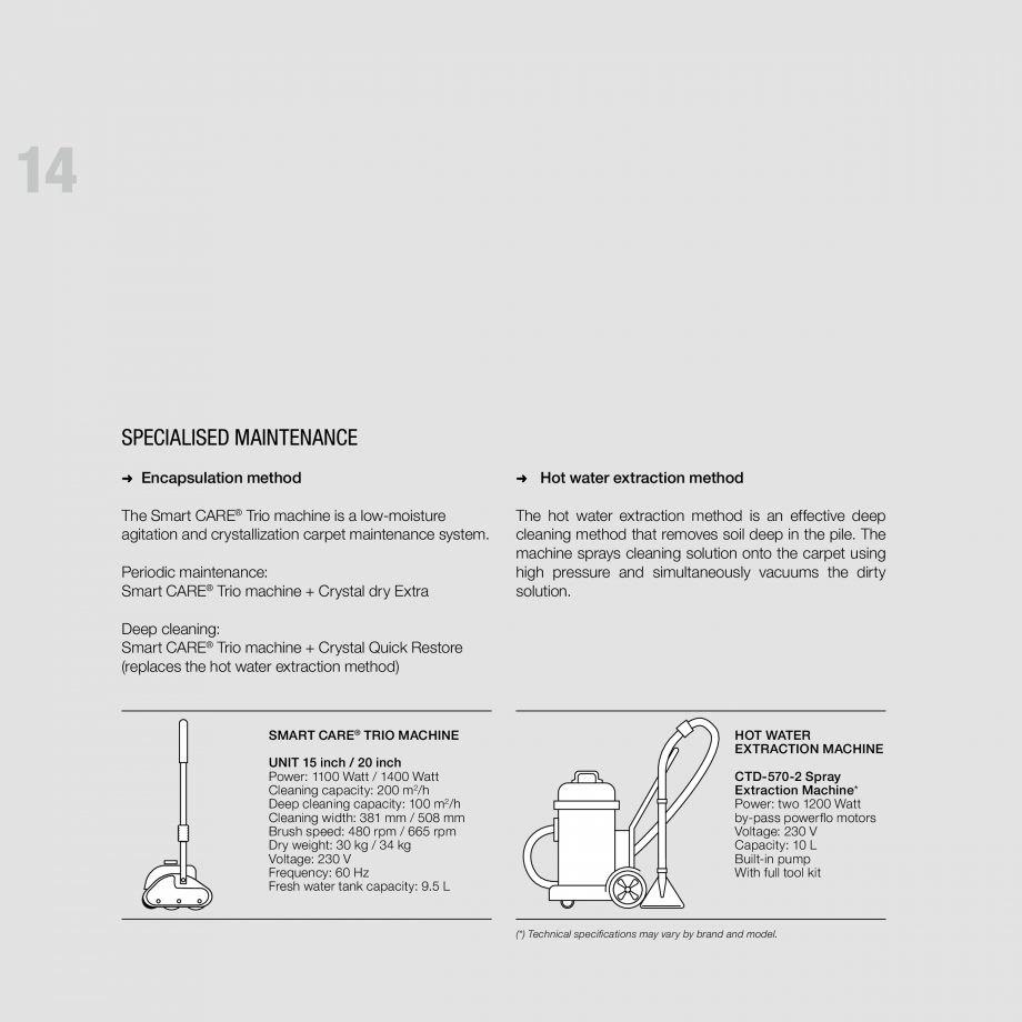 Pagina 14-Recomandari de curatare pentru mocheta modulara modulyss Instructiuni montaj, utilizare Engleza 