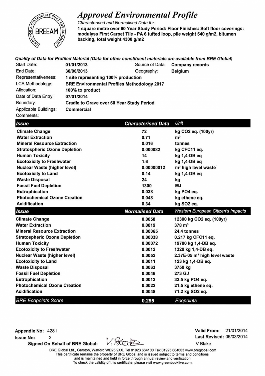 Pagina 5-Certificat pentru mocheta dale - nr. ENP428  modulyss Certificare produs Engleza er

22 May 2017

05...